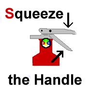Squeeze the Handle - two arrows showing the handles being squeezed together