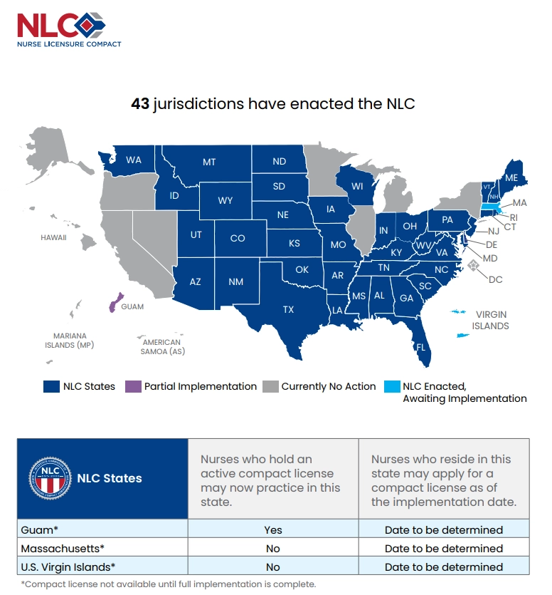 NLC Map for the Nursing program.